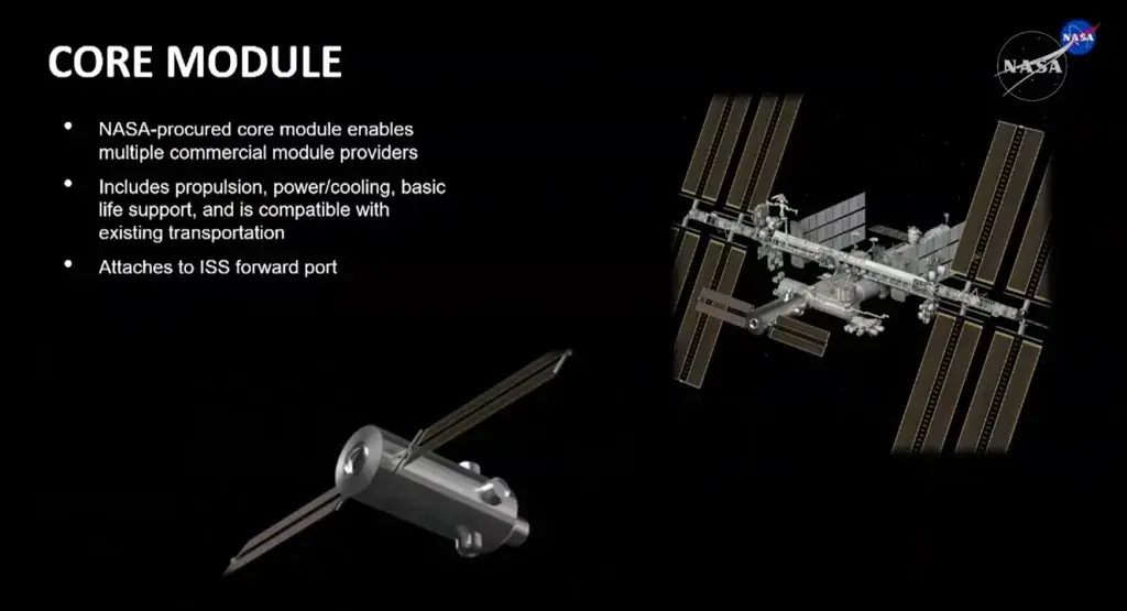 NASA放弃商业空间站开发的“核心舱”概念