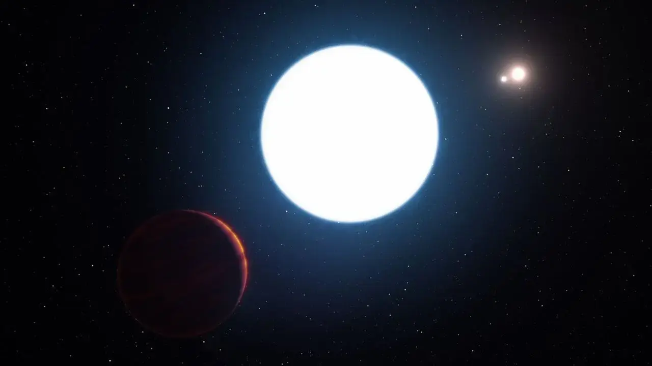 这个恒星系统会产生罕见的三重日食。以下是它的外观情况